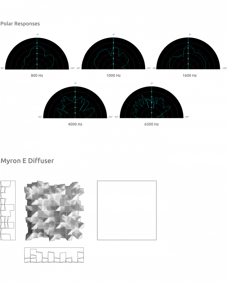 Myron E – Diffuser - J & J Sound Solutions